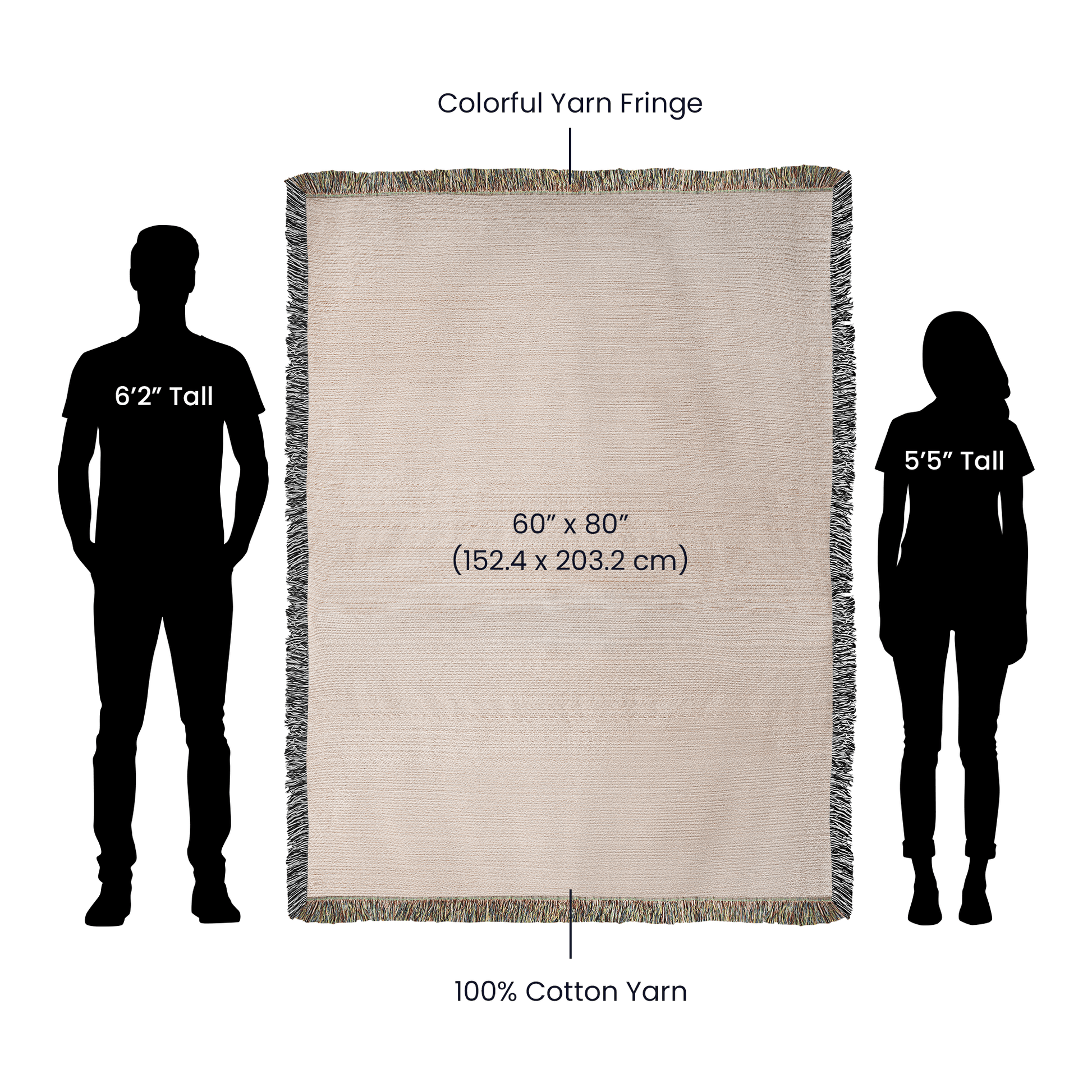Best Mom 4‑Ever Heart Blanket-Artwork Heirloom Woven Blanket (personalize with up to 3 names)
