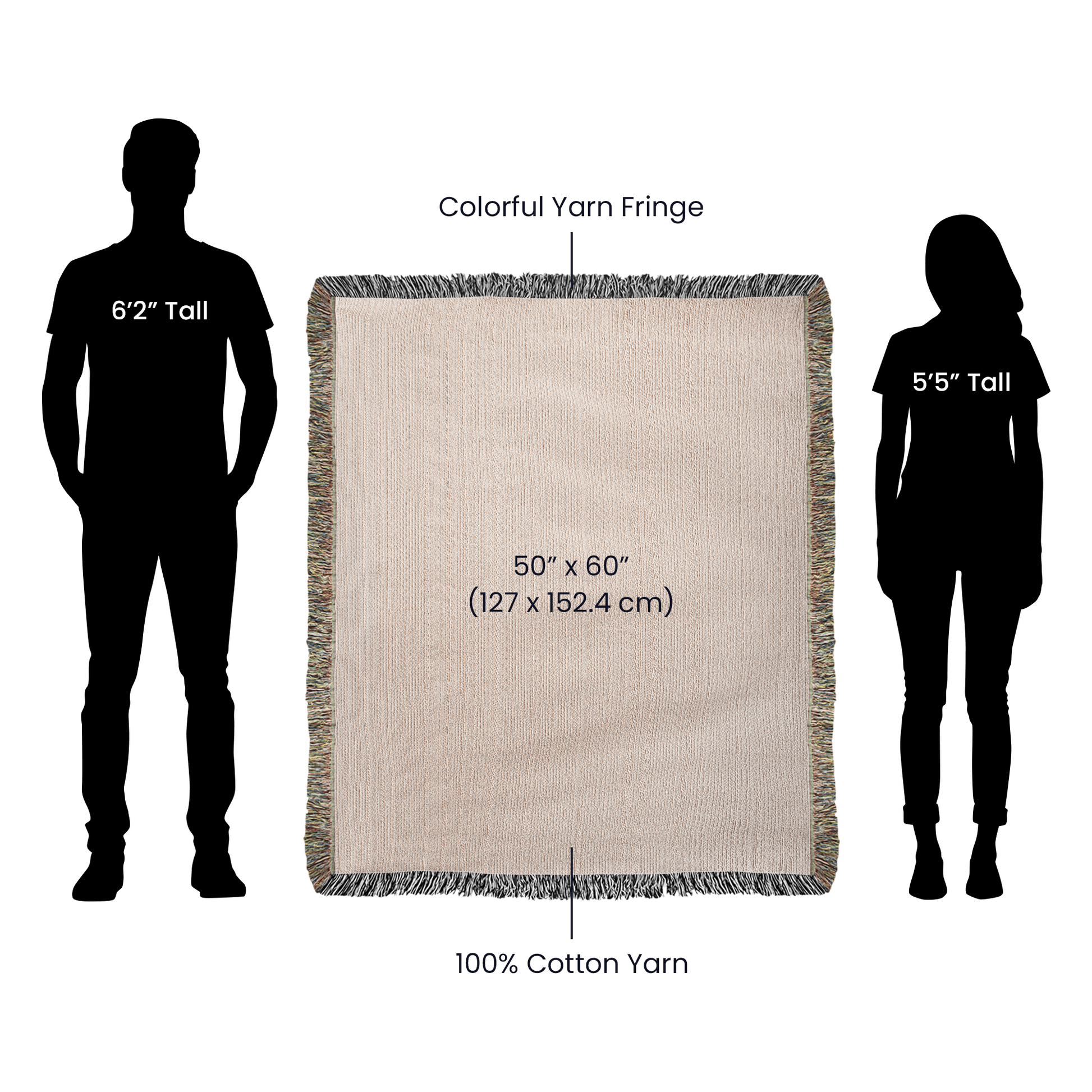 Best Mom 4‑Ever Heart Blanket-Artwork Heirloom Woven Blanket (personalize with up to 3 names)